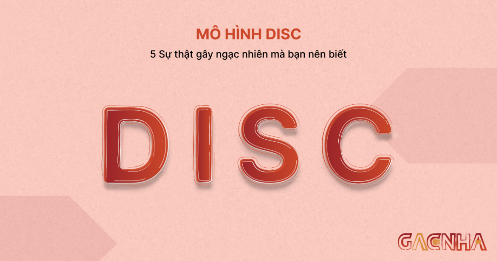 Mô hình DISC