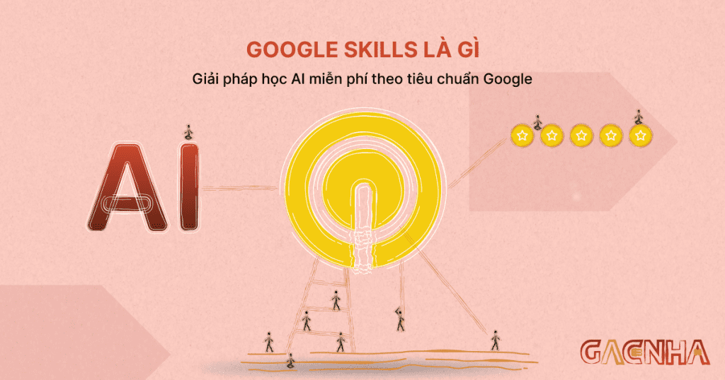 Google Skills