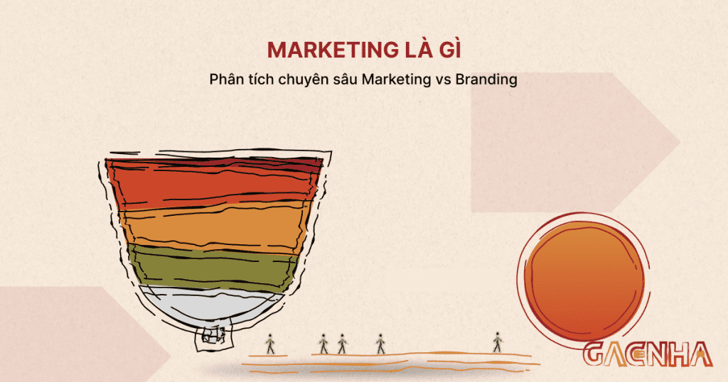 marketing là gì