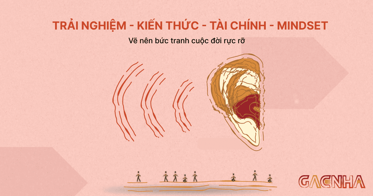 Podcast Hiếu TV