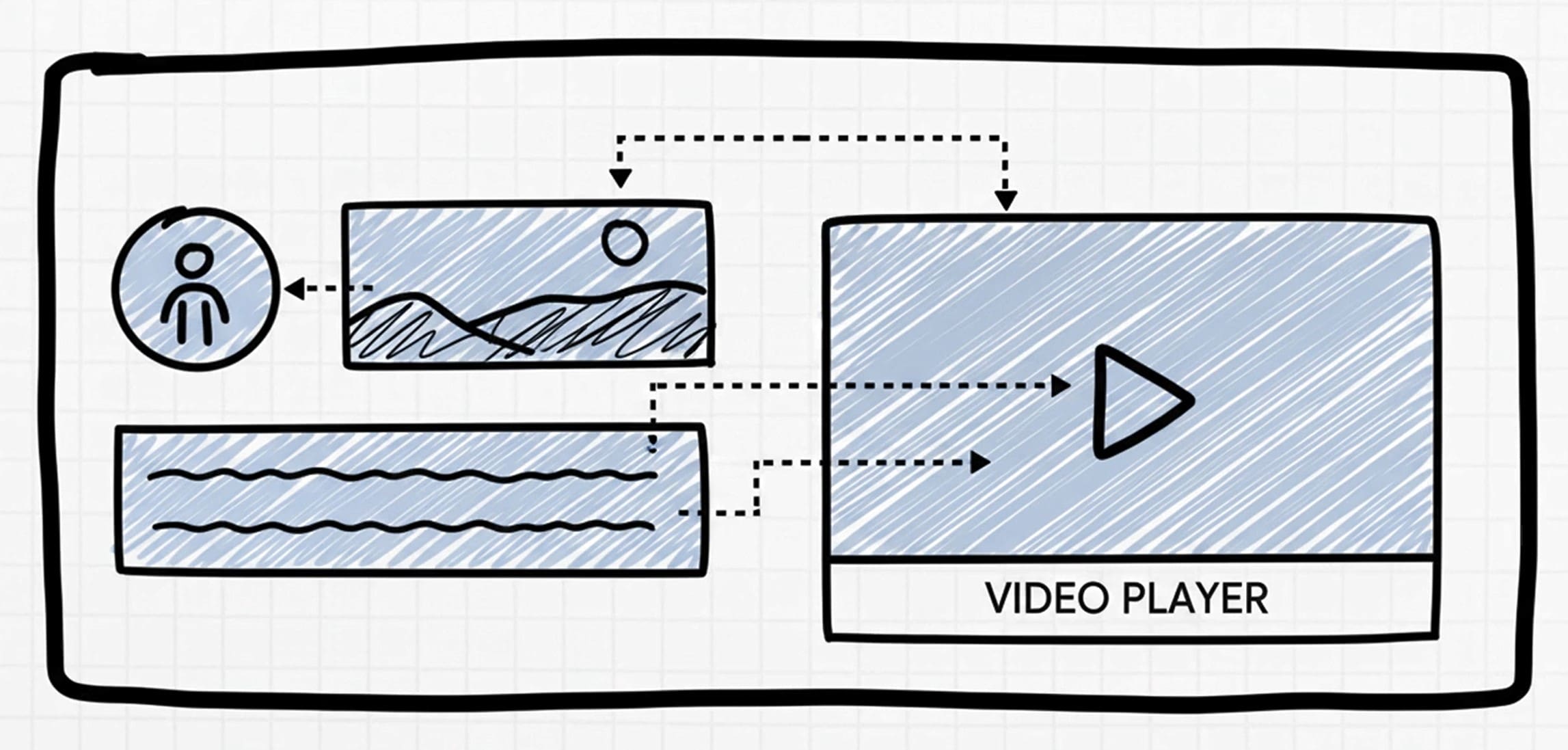 Thumbnail video là ảnh bìa gây chú ý đầu tiên cho người xem