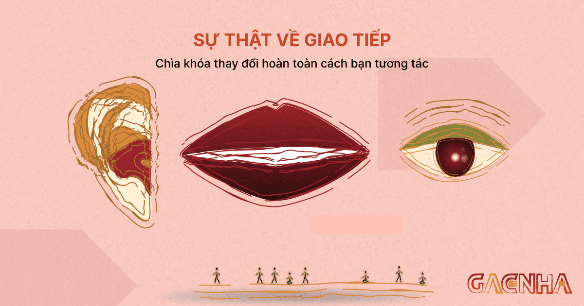 khoa học giao tiếp