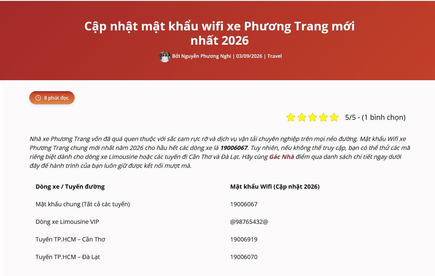 tối ưu AEO