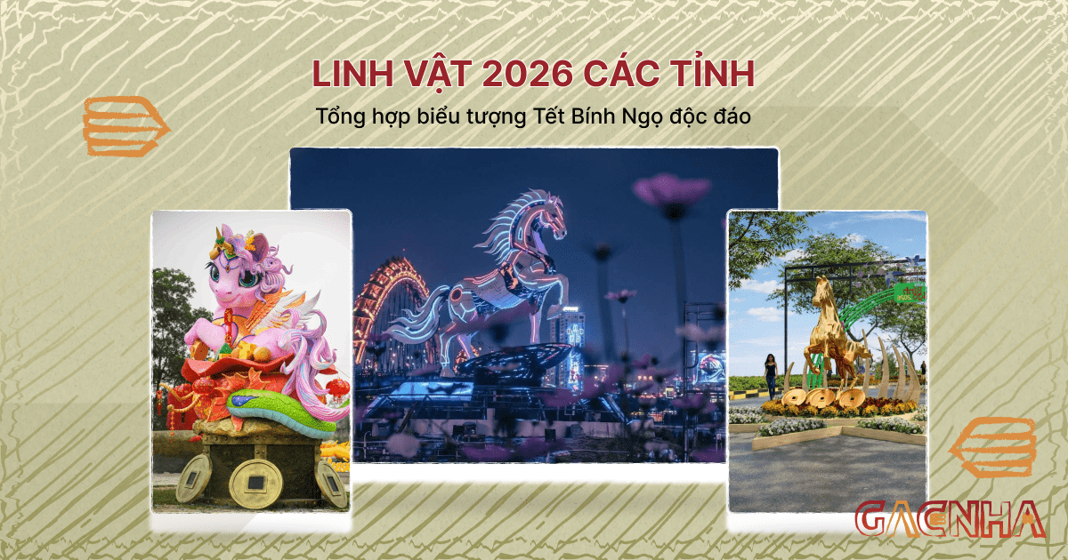 Linh vật 2026 các tỉnh